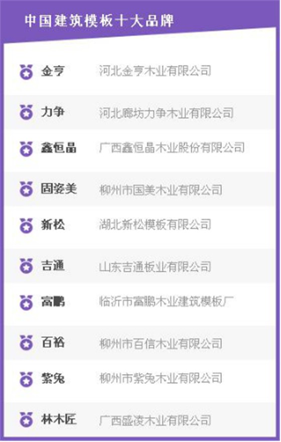 木业有限公司建筑模板