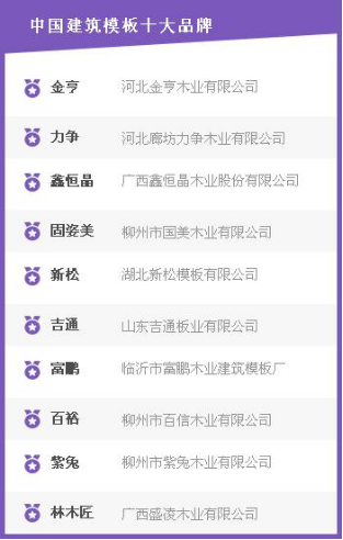  木业有限公司建筑模板